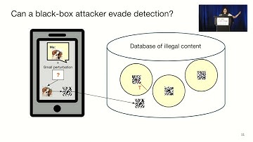 USENIX Security 