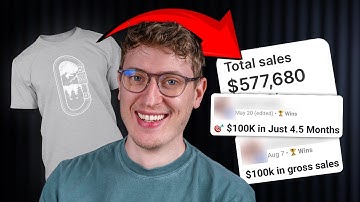 Brand New Print On Demand Framework is Getting Sellers 1000s of Sales