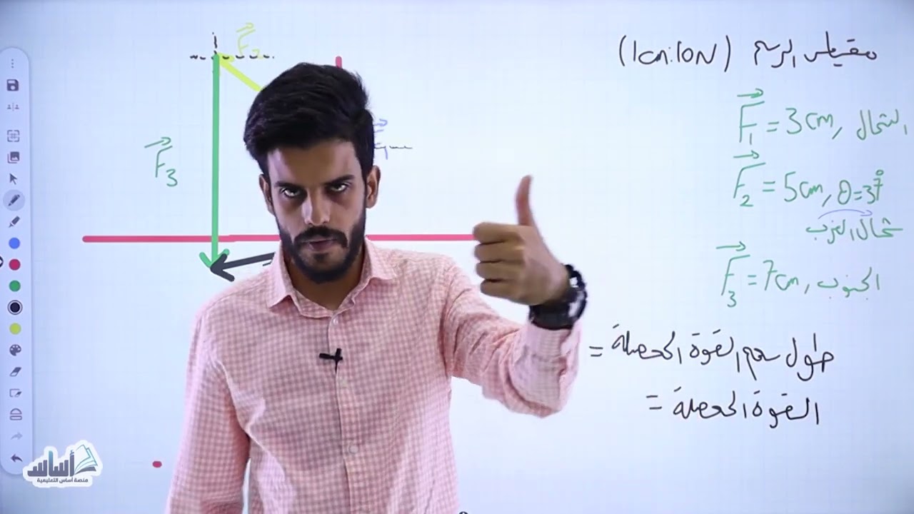فيزياء - الدرس الثاني (جمع المتجهات وطرحها - ج2) مع أ. قيس اليماني