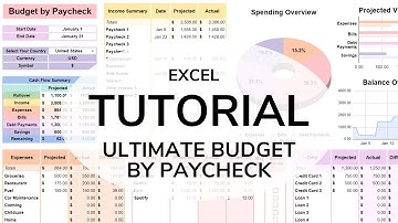Complete Tutorial for the Ultimate Budget by Paycheck Spreadsheet for Excel