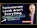 Total Testosterone vs Free Testosterone Levels - Dr Bronson MD