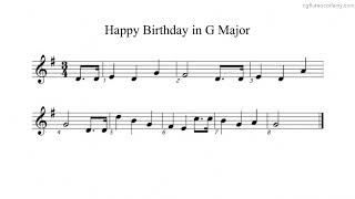 Happy Birthday to you in G Major ♩= 110 (fast) Piano Accompaniment