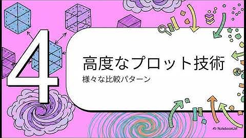 [Plotly] サブプロットで3Dグラフを比較表示する : 複数3Dデータを並べて理解する