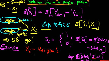 Selection bias as viewed as a problem with samples