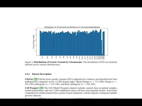GV-Rep: A Large-Scale