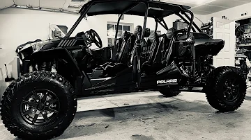 Jak dlouho je Polaris Turbo S 4místný?