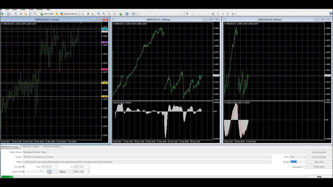 free forex strategy tester mt4 programming training