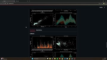 Predictive Analytics Demo