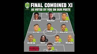The Nedbank Cup Combined Xi As Voted By You whose Missingpirates sundowns nedbankcup