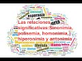 LENGUA: Relaciones significativas. Sinonimia, polisemia, hiperonimia, homonimia y antonimia.