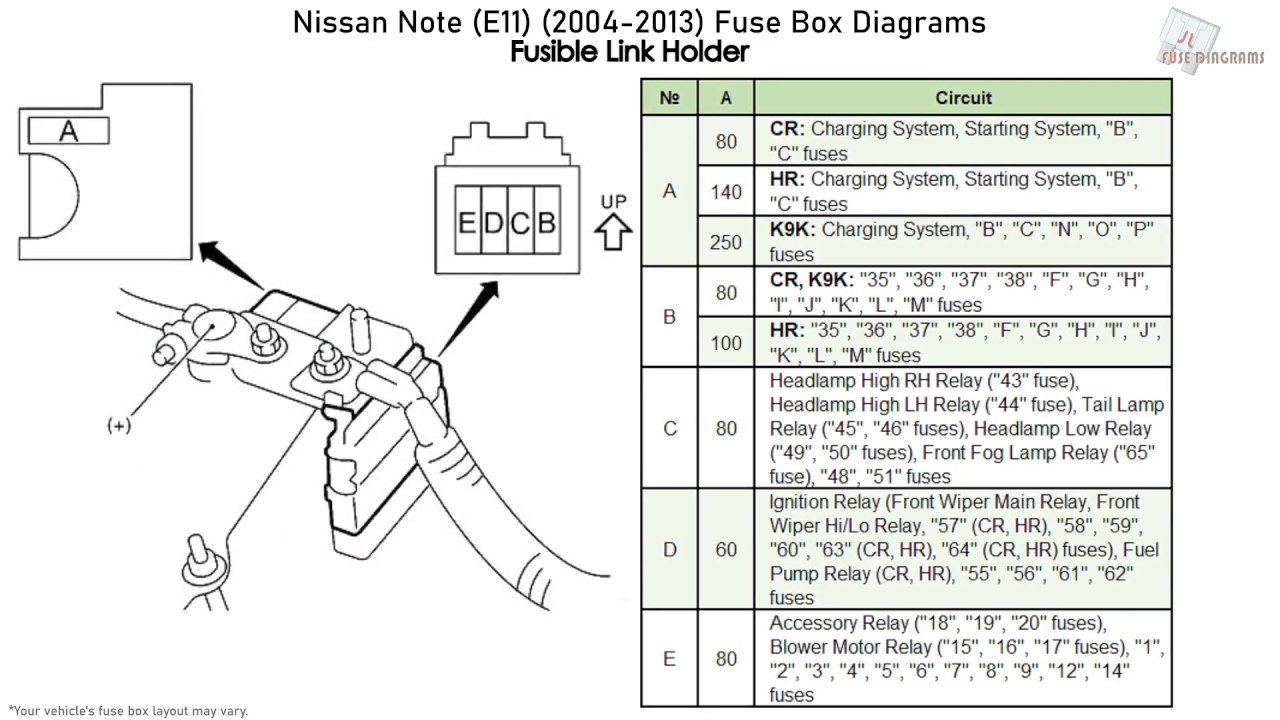 2003 Lincoln Navigator Fuse Box Diagram - Lincoln Blackwood 2002 2003