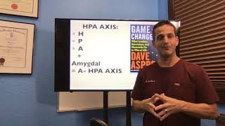 Dave Asprey And Hacking Your Hpa Axis Law
