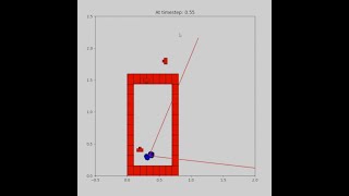 State Estimation Of A Simulated Robot Rover Using An Extended Kalman Filter