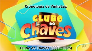 Cronologia De Vinhetas Clube Do Chaves 2001 - 2025