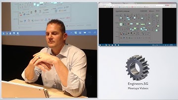 Introduction to Kubernetes Workshop (Introduction) - Singapore Kubernetes User Group