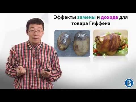 3.3 Эффекты замены и дохода ч.2