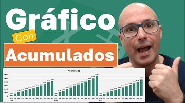 ✅ GRÁFICO con ACUMULADO mensual por años en #excel