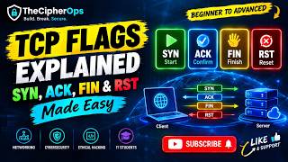 TCP Flags Explained | SYN, ACK, FIN & RST Made Easy - 2