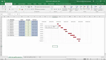 Como montar um gráfico de Gantt?