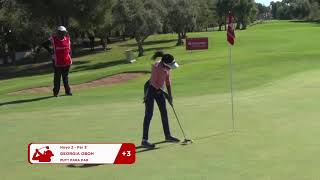 Resumen Santander Golf Tour Málaga 2019 - Lauro Golf