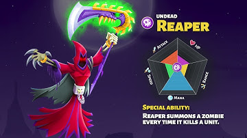 Undead Reaper - Deny Me & It Will Cost You Your Life! | Tower Conquest