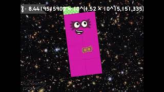 Numberblocks Tetration Band