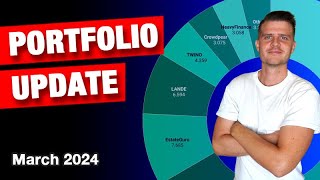 €90.913 P2P Portfolio Update | March 2024