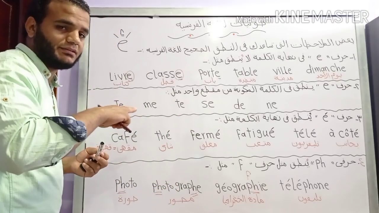 صوتيات اللغة الفرنسية الحلقة الأولى