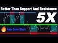 This Indicator Confirms Everything With High Accuracy, Better than Support and Resistance 5X