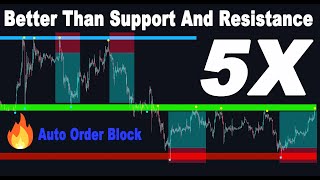 This Indicator Confirms Everything With High Accuracy, Better than Support and Resistance 5X
