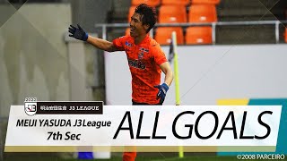 Ｊ３第7節の全ゴールまとめ！ALL GOALS：明治安田生命Ｊ３第7節