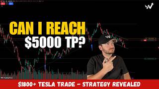 Tesla Trade Analysis: Wyckoff Phase D Breakdown & Live Short Update