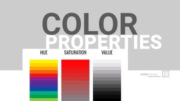 What Is the HSV - Color Theory 3 - English Tutorial