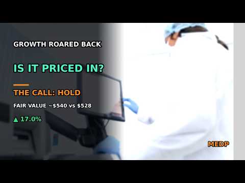 Medpace Holdings, Inc. latest YouTube video thumbnail