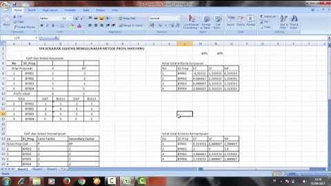 SPK KENAIKAN JABATAN MENGGUNAKAN METODE PROFIL MATCHING