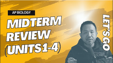 Let’s Review the First Semester of AP BIO in 20 minutes!