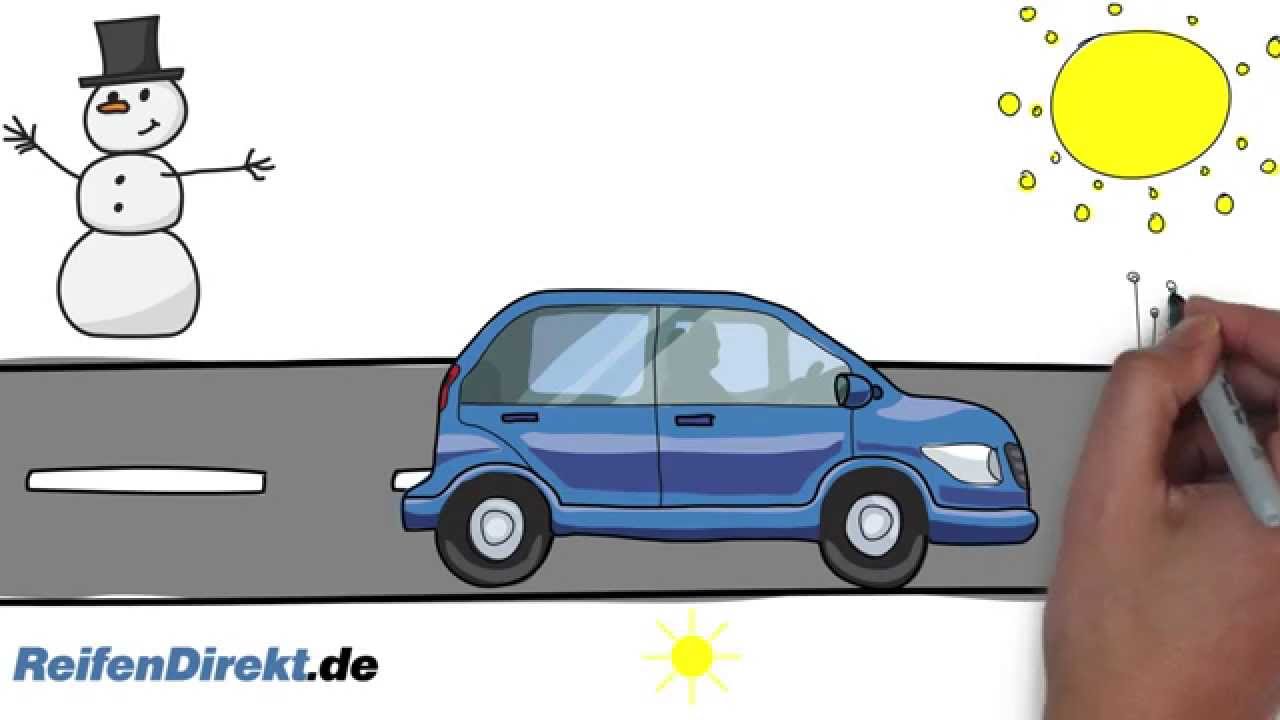Reifendirekt Reifen Wechseln Von Winterreifen Auf Sommerreifen