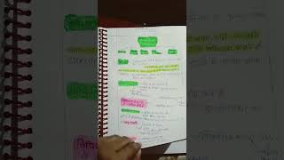 Ncert political science class 6 chapter 1 #upsc notes