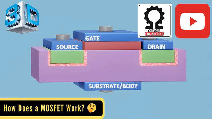 How Does a MOSFET Work?