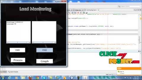 Final Year Projects | Multicloud Deployment of Computing Clusters for Loosely Could