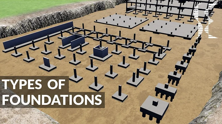 Types of Foundations / Footings in Building Construction - DayDayNews