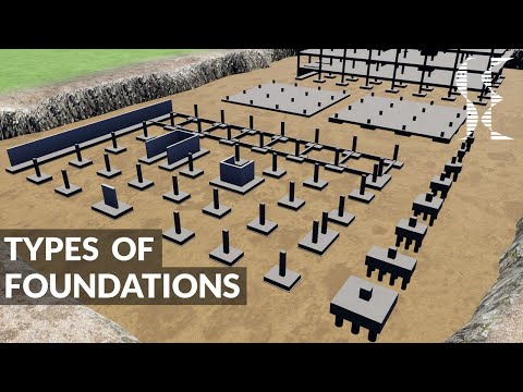 Video: Fundament av armert betong: konstruksjonstyper og -teknologi