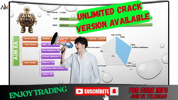 Best Forex EA?|  AiM EA | Unlimited MT4 Robot | High Accuracy Trading | No DLL | Best Forex EA 2025|