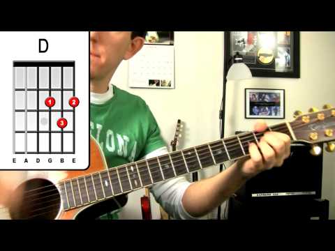 Two Steps Behind ★ Def Leppard Guitar Lesson - How To Play Easy Beginners Acoustic Songs