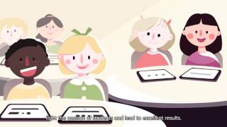 CVTE  Education Software Solution