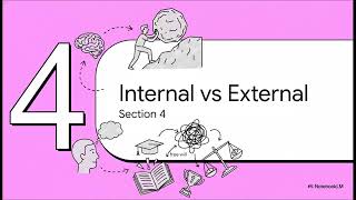 A Level Ethics Theme 4B Free Will & Determinism