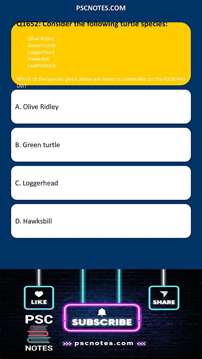 GK MCQ Quiz Consider the following turtle species     Olive Ri