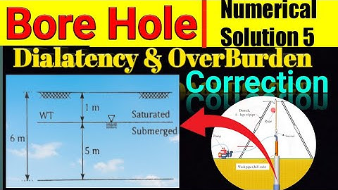 Dialatency & OverBurden Correction|Numerical Solution |Part-5|SPT Value |Bore Hole |Clerance |