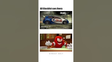 Rating All Blacklist cars livery - NFS Most Wanted #shorts #nfsmw #nfs #nfsmostwanted #memesdaily
