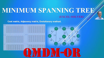 Solver Minimum Spanning Tree
